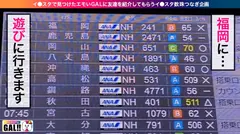 【博多番外編ナンパSP】【G爆乳パイパンキャバ嬢】【ど淫乱生ハメ4連発】【濃厚ナンパ中出し】ギャルすた遂に九州上陸！！番外編博多ナンパスペシャル開幕！！！バリ可愛かキャバ嬢ばナンパ出来ましたばい！G爆乳がボインと揺れたら…肉厚デカ尻もぶるんと揺れる！！顔、カラダ、感動どこをとっても超一級品！こんないいオンナは東京にはいない！！！中出しに生ハメ顔射にヤりまくりの追撃ありの怒涛の4連発！やっぱり博多美人はよかですたい！ギャルすたグラム#038のサムネイル画像