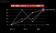 バクハツアクメ 美乃すずめのサムネイル画像