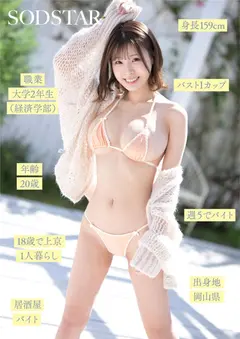 Iカップ最強の黄金比美ボディ 新人グラドルアイドル AV DEBUT 小笠原菜乃の4番目のサンプル画像