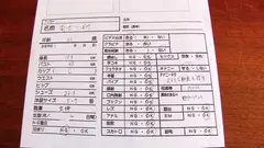 ミルクママいらっしゃい ～母乳生搾り面接のサムネイル画像