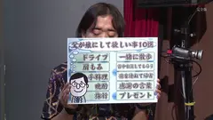 女子アナと一緒に「父の日」をお祝い！父に感謝しつつ乳で感じまくりのイキまくり！マ●コも濡れてヒ～クヒクッ！ 完全版 優梨まいな 逢見リカ 花音うららの2番目の作品シーン